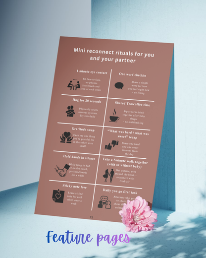 Moments of Motherhood: A guided journal to Reflect, Release, and Reconnect